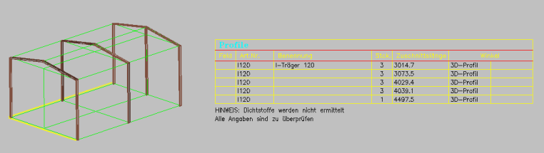 3D-Zuschnittsliste Position in Zeichnung 3D-Zuschnittsliste Position in Zeichnung